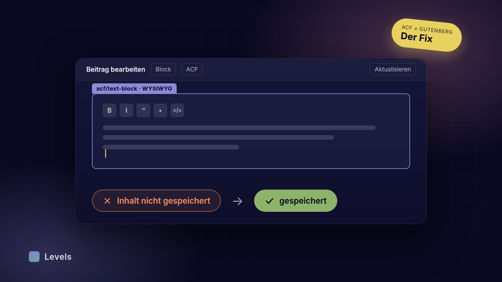 Gutenberg-Editor mit ausgewähltem ACF-WYSIWYG-Block und zwei Statuspillen: Inhalt nicht gespeichert wechselt zu gespeichert
