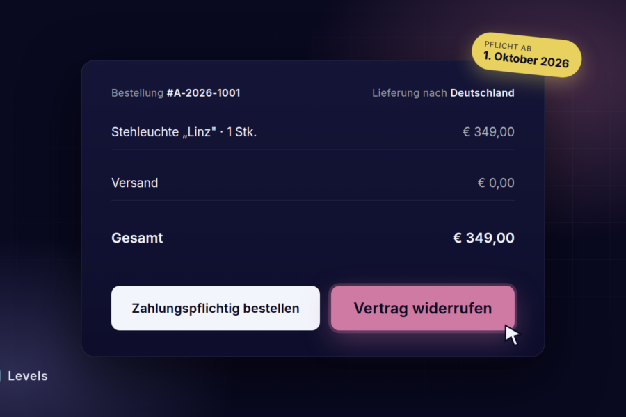 Checkout-Ansicht mit dem Button Vertrag widerrufen neben Zahlungspflichtig bestellen